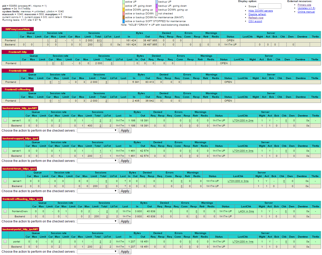 ../_images/haproxy-stats.png