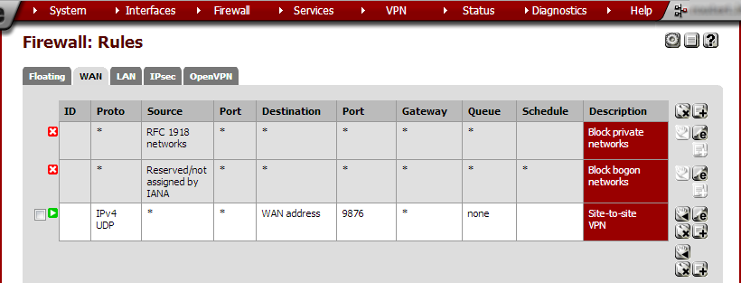 ../../_images/openvpn-s2s-vork-07.png